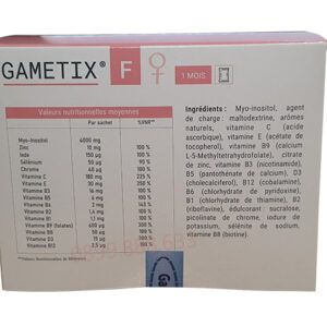 thành phần gametix f mới