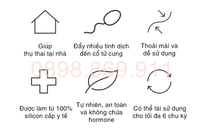 ưu điểm cốc thụ thai ferti lily